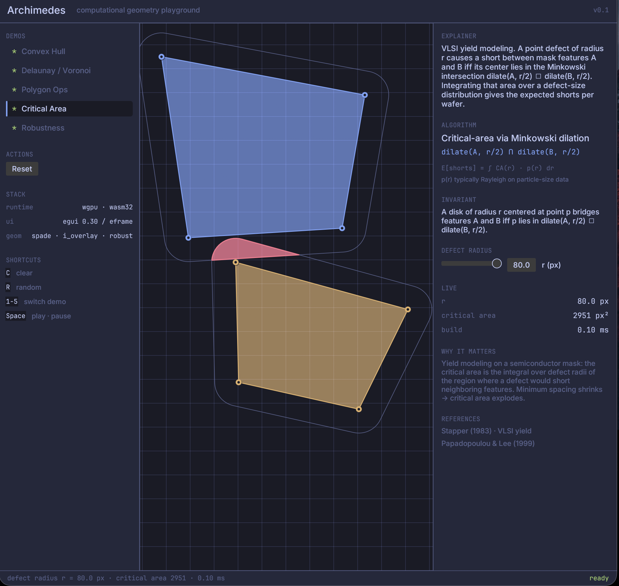 Archimedes — interactive computational geometry