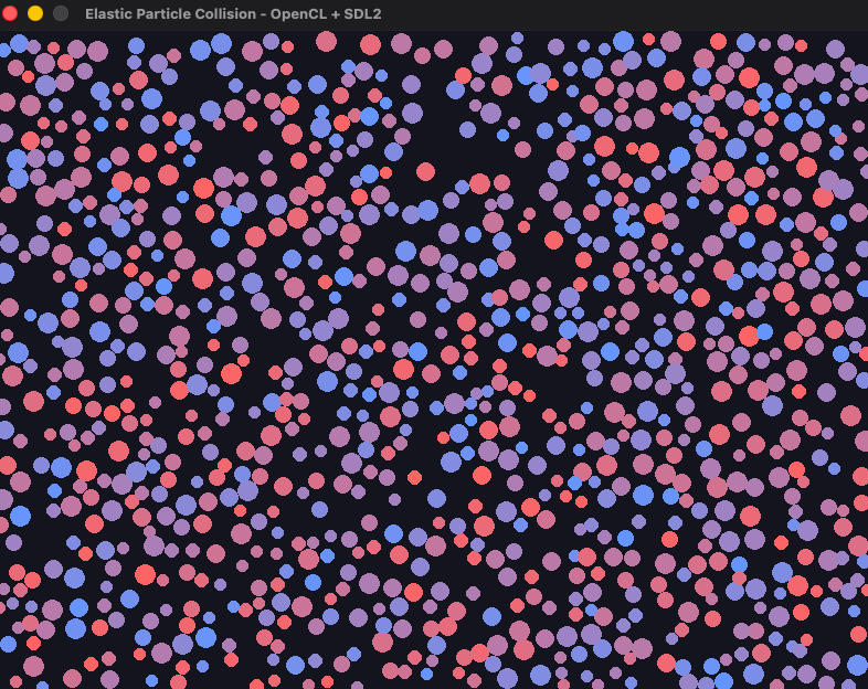 Elastic Particle Collision Simulation